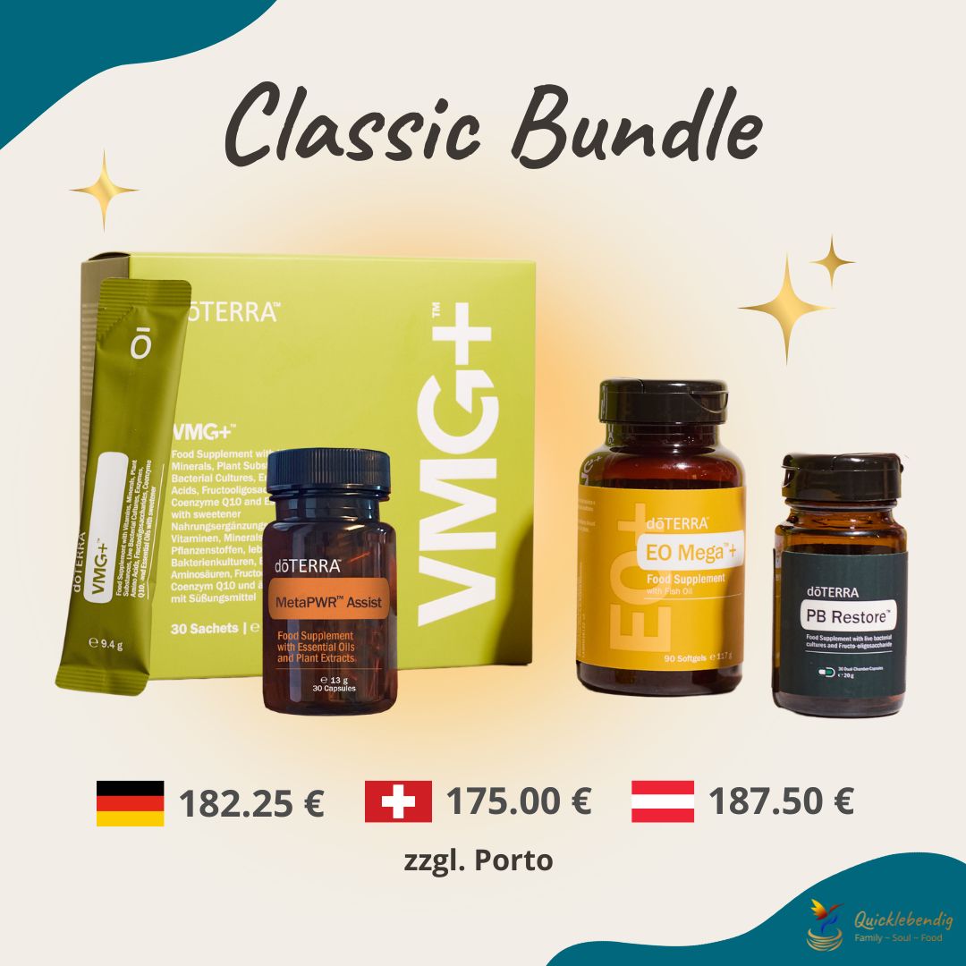 Bild: Classic Bundle