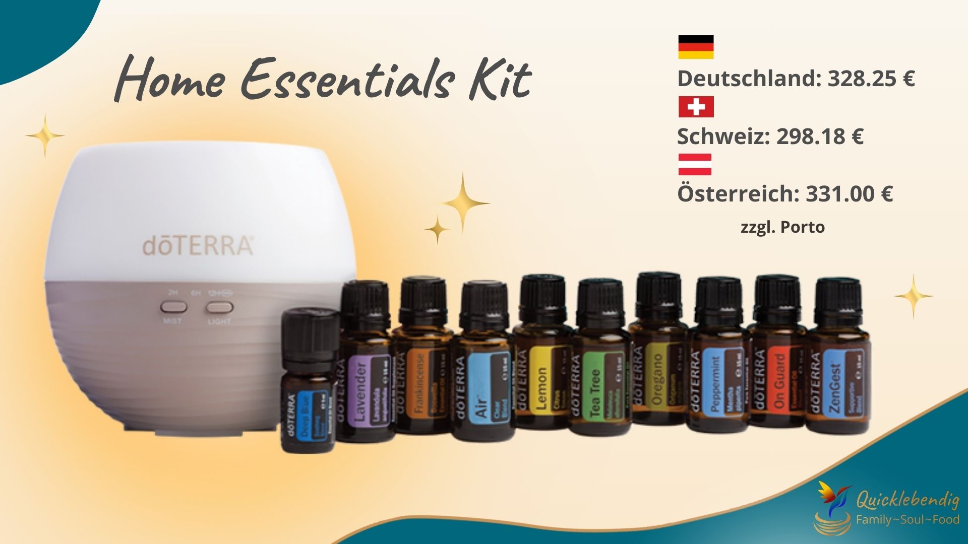 Bild: Home Essentlials Kit mit Preisen