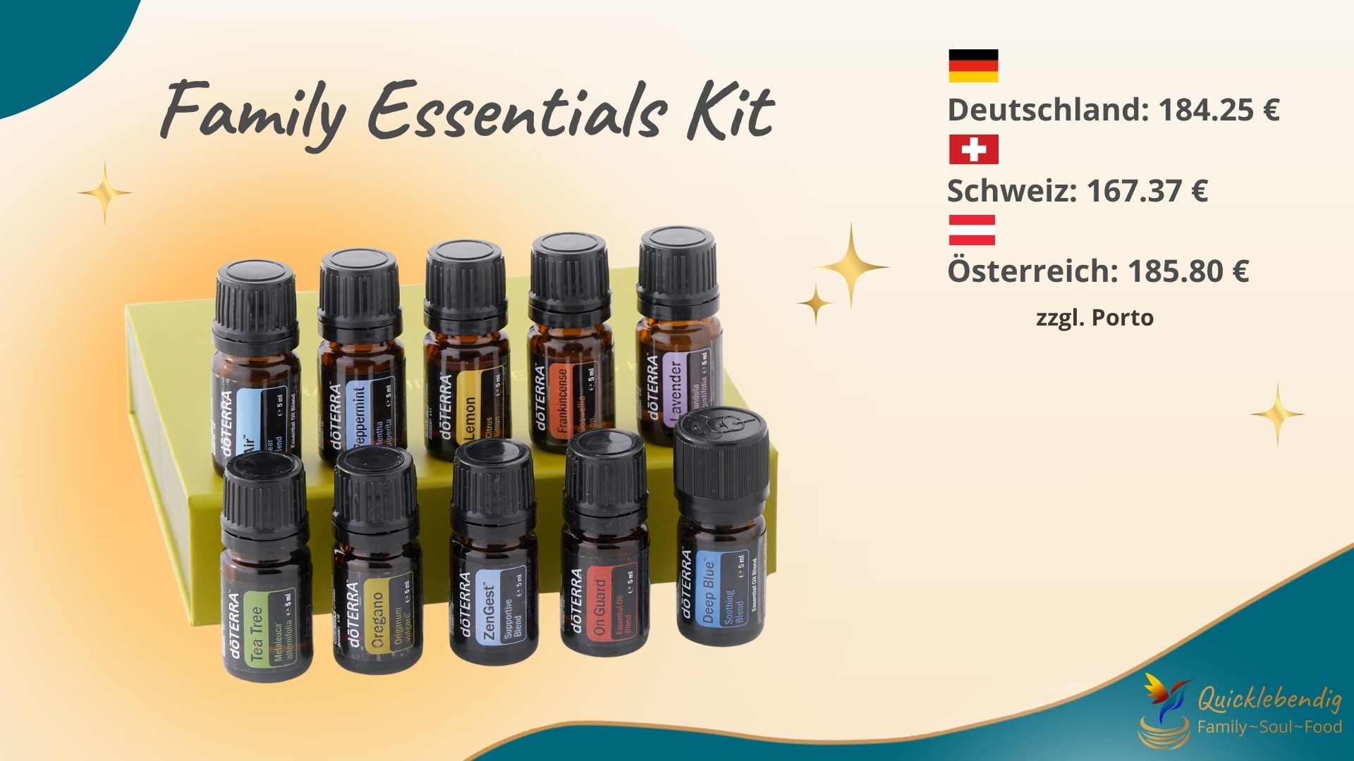 Bild: Family Essentials Kit