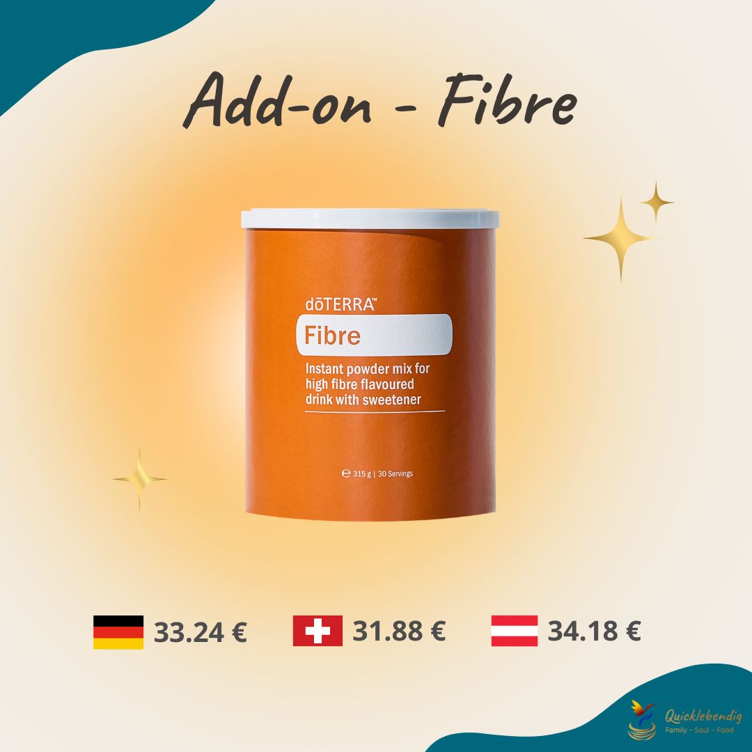Bild: Add-on Fibre